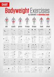 Bodyweight Exercises Chart Pdf Body Weight Full Body