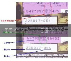 New york lottery trademarks and service marks may be used only with the prior permission of the new york state gaming commission. Special 3 Digit Code On All Scratch Ticket Lottery Numbers Lottery Post