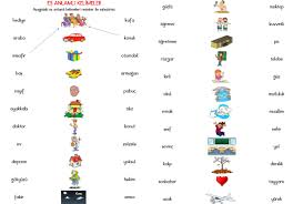 Tondura kelimesinin eş ve yakın anlamı, anlamdaşı bitkisiz düzlük, tup bozkırı. 2 Sinif Es Anlamli Kelimeler Boyama Ilosofia