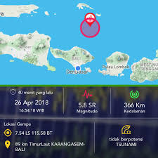 Selain itu, bmkg juga mencatat sejumlah gempa susulan di selatan bali. Zerox Bmkg Denpasar Gempa Hari Ini