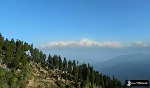 These 12 Offbeat Places in India Will ...