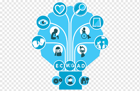Not finding what you need? Hogeschool West Vlaanderen Occupational Therapist Occupational Therapy Howest The Square Ergotherapie Maan Text Logo Occupational Therapy Png Pngwing