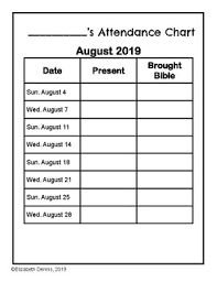 2019 Detailed Monthly Bible Class Attendance Charts