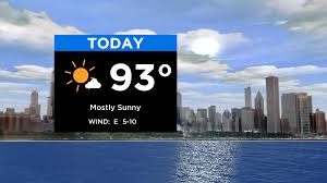 Summerlike weather in the upper 80s and lower 90s is expected on friday and saturday in the chicago area, with a chance of scattered thunderstorms on saturday before a slight drop in. Chicago Weather Hot Weekend Ahead With Temperatures Near 90 Degrees Cbs Chicago