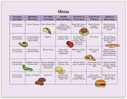 Like The 5 Week Rotation For Menu Plan How To Plan Menu Planning Meal Planning