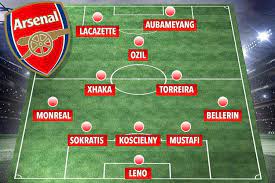 Loaned from n/a → arsenal. How Arsenal Could Line Up Vs West Ham As Six Players Return