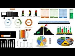 Pk S Excel Graph Book Youtube Microsoft Excel Formulas Excel Graphing