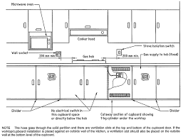 Electrical house wiring is the type of electrical work or wiring that we usually do in our homes and offices, so basically electric house wiring but if the. Bd 7869 Kitchen Switch Wiring Furthermore Diagram Of Wiring Electric Cooker Download Diagram