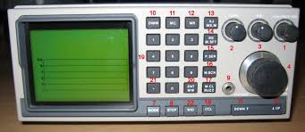 Image result for Standard AX-700