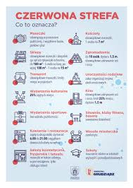 Jakie zasady obowiązują w żółtych i czerwonych strefach? Nowe Obostrzenia Zostan W Domu Grudziadz