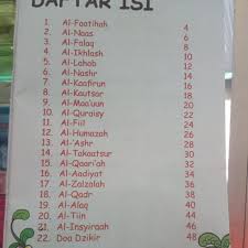 Ada 35 surat yang termaktub pada juz ini. Juz 30 Surahs List