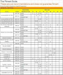 2005 F150 Tire Size Chart Www Prosvsgijoes Org