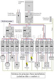 Epingle Sur Autoconstruction