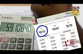 Awareness Video Part 2 How To Find Code Number 4d Prediction Youtube Awareness Coding Predictions