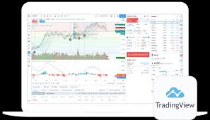 Multiple charts layout makes it easy to tack multiple markets. Tradingview Charts Trade From Charts With Oanda On Multiple Platforms