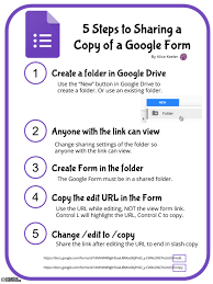 5 Steps To Sharing A Copy Of A Google Form Teacher Tech Google Forms Google Classroom Elementary Teacher Tech
