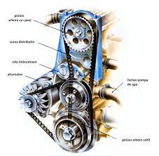 De unde să cumperi prima rata oficial când schimbi distribuția la un ford focus. La Cati Km Se Schimba Distributia Pe Lant Sau Curea Ediagnoza Ro