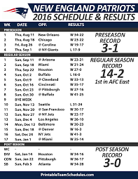 2016 New England Patriots Schedule And Results New England Patriots Schedule New England Patriots Patriots