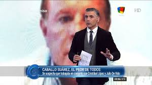 Canal America En Vivo La Cornisa Informe Caballo Suarez El Peor De Todos De H Macchiavelli En La Corn Caballos Cornisas Informe