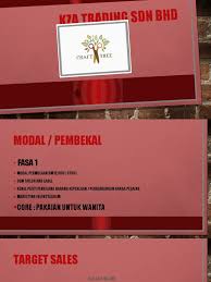 Here is merancang meaning in english Proposal Baju