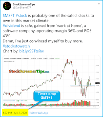 A good day trading strategy accounts for current trends, news stories and a constant eye on market movements. Is Buying Stock On Margin A Good Idea Ideawalls