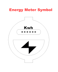 Introduction Of Ac Motors Its Classification And Basic Working Principle Electric Circuit Ac Circuit Electronic Engineering