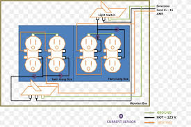 Different options for the wiring and repair of a damaged extension cord. Wiring Diagram Electrical Wires Cable Distribution Board Extension Cords Circuit Diagram Png 1444x966px Wiring Diagram