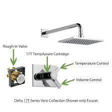 Delta 55530 vero 8 1/2 1.75 gpm premium single function adjustable wall mount hand shower. Delta Thermostatic Shower Faucet Trim Kit Cartridges Monitor 17 Serie Faucetlist Com