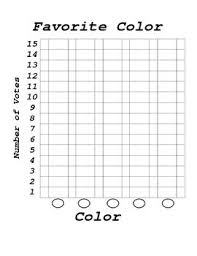 What Is Your Favorite Color Graphing Activity Graphing