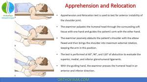 Image result for Shoulder Apprehension Test