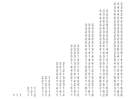 Median Don Steward Mathematics Teaching Rolling Three Dice