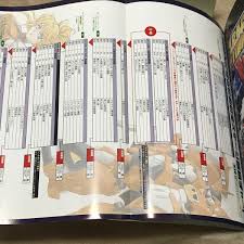 PS2攻略本　スーパーロボット大戦ＩＭＰＡＣＴザコンプリート／電撃プレイステーション編集部 (編者) スパロボ インパクト