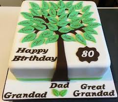 Check our our men's birthday cake gallery for lots of blokey man cake ideas!lots of our men's cakes are based on the birthday boy's interest(s), . Family Tree 80th Birthday Cake 75 Birthday Cake 80 Birthday Cake 70th Birthday Cake