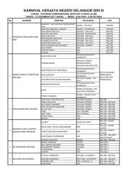 Universiti kebangsaan malaysia (ukm) telah ditubuhkan secara rasminya pada 18 mei 1970. Oh Kerja Kosong On Twitter Karnival Kerjaya Negeri Selangor Siri Iii 2017 Dataran Kemerdekaan Seksyen 14 Shah Alam 31 Dis 2017 9 00pg 5 00ptg Bawa Bersama Resume Terkini Kad Pengenalan