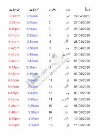 The islamic calendar follows the phases of the moon, commonly known as the lunar cycle. Lahore Ramadan Calendar 2021 With Sehri And Iftar Timing