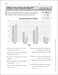 Select one or more questions using the checkboxes above each question. What S Your Favorite Sport Double Bar Graph Printable Skills Sheets