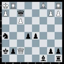 Print them out and attempt to solve them. Chess Puzzles And Tactics