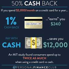 There are currently a handful of credit cards available that offer a flat rate of 2% cash back on every purchase. 50 Cash Back Personal Finance Club