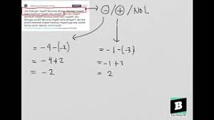 Belajar matematika sebetulnya adalah belajar logika, sehingga semua yang dipelajari harus bisa dilogika oleh akal manusia. Negatif Dibagi Negatif Hasilnya Cara Golden