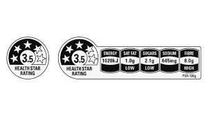Health star ratings range from ½ a star to 5 stars. Member Area Login Please Login To Enjoy Your Exclusive Member Area Username Password Forgot Your Password First Time Logging In Link Not A Member Join Now To Access Exclusive Member Benefits Having Trouble Visit Our Online Help Section