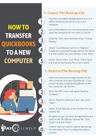 Many of us change our computers every few years. Transfer Quickbooks Payroll To New Computer Move Qb License Data