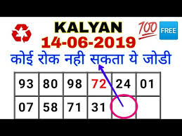 Videos Matching Kalyan Matka 14 06 2019 Strong Singal Jodi