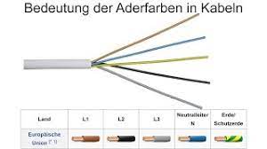 Aderkennzeichnung bei einem alten drehstromanschluß langweilen. Aderfarben Bedeutung Der Elektriker