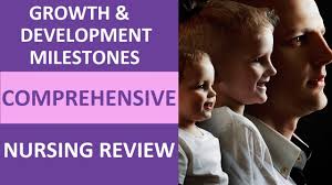 Image result for Child Development Review