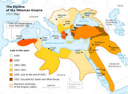 Decline Of Ottoman Empire