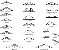 The thickness of steel material for truss and web ranges from 0.7 to 1 mm. Steel Roof Truss Designs Smb This Design Detail Could Come In Handy When Designing My Little Houses Roof Truss Design Skillion Roof Roof Trusses