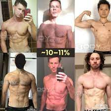 Male Body Fat Percentage Pictures Compare Your Body Fat Level