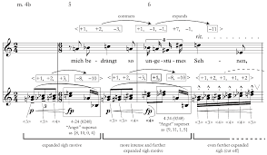 Title added to mp3 cart. Das Buch Der Hangenden Garten Op 15 Nos 7 And 11 Chapter 3 Schoenberg S Atonal Music
