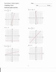 For information about these resources and an index for the whole coll. Solving Systems Of Equations By Graphing Worksheet Algebra 1 41 Recent Systems Of Inequalities Works 5 Y 2xx 1 6 Y Ex 3 Ysex 2 Ysex 3 7 2x Y 8 3x Course Hero