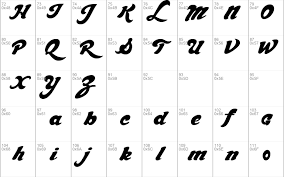 Check spelling or type a new query. Miraculous Font Free For Personal